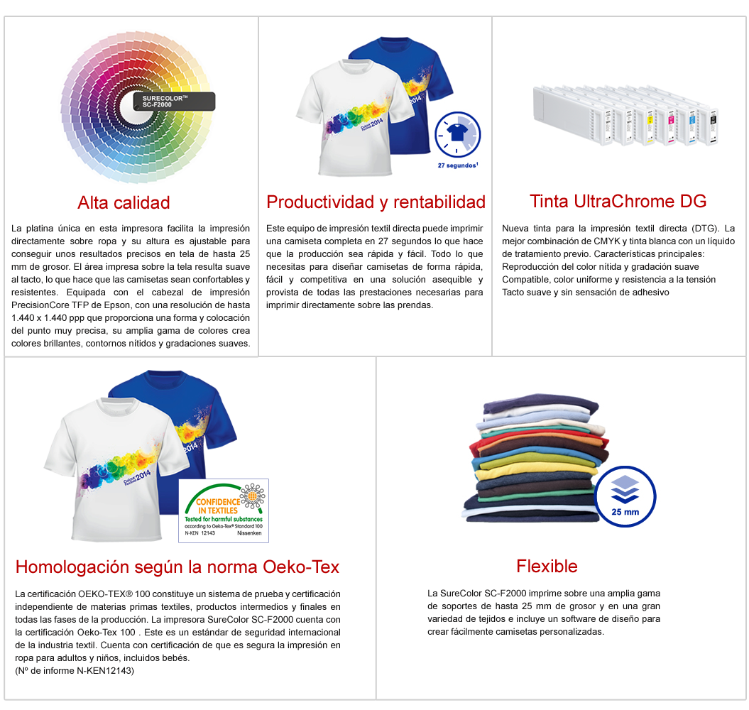 Epson SureColor F2000
